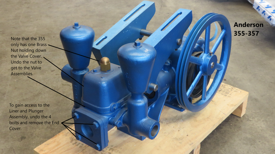 How to Identify Your Piston Pump Anderson